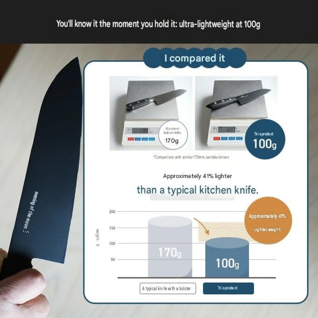 Fujicut Santoku Knife - Black Edition