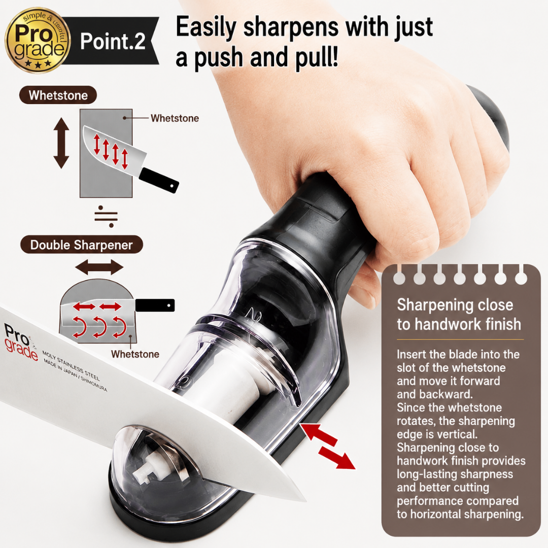 Shimomura PROGRADE Double Sharpener