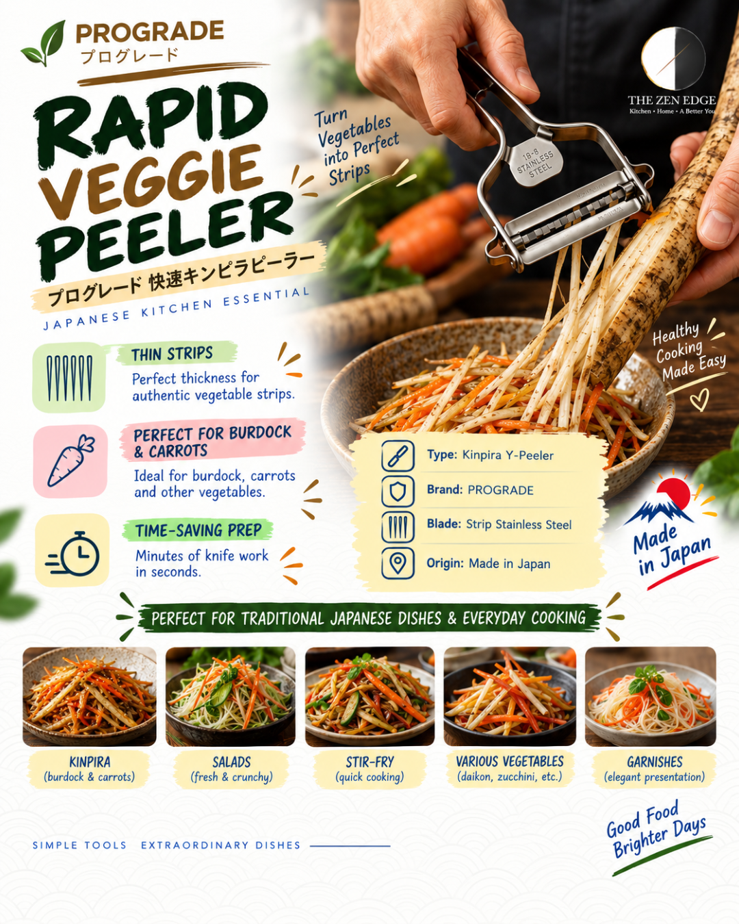 PROGRADE Rapid Peeler